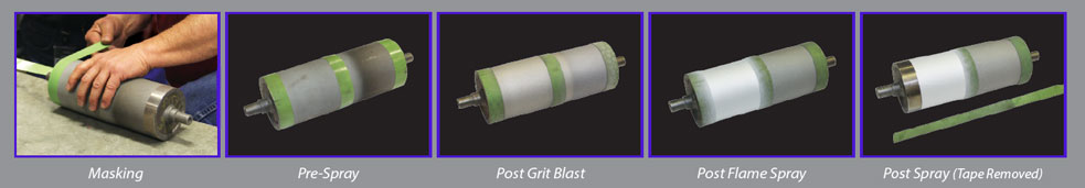 Five-panel sequence showing a hand operating a green and gray cylindrical tool.
