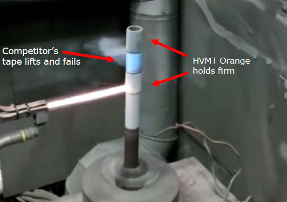 Vertical test post with a blue-taped section labeled "Competitor's tape lifts and fails" and an orange-taped section labeled "HVMT Orange holds firm."